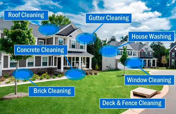 home-exterior-pressure-washing-services-chattanooga-1-opt